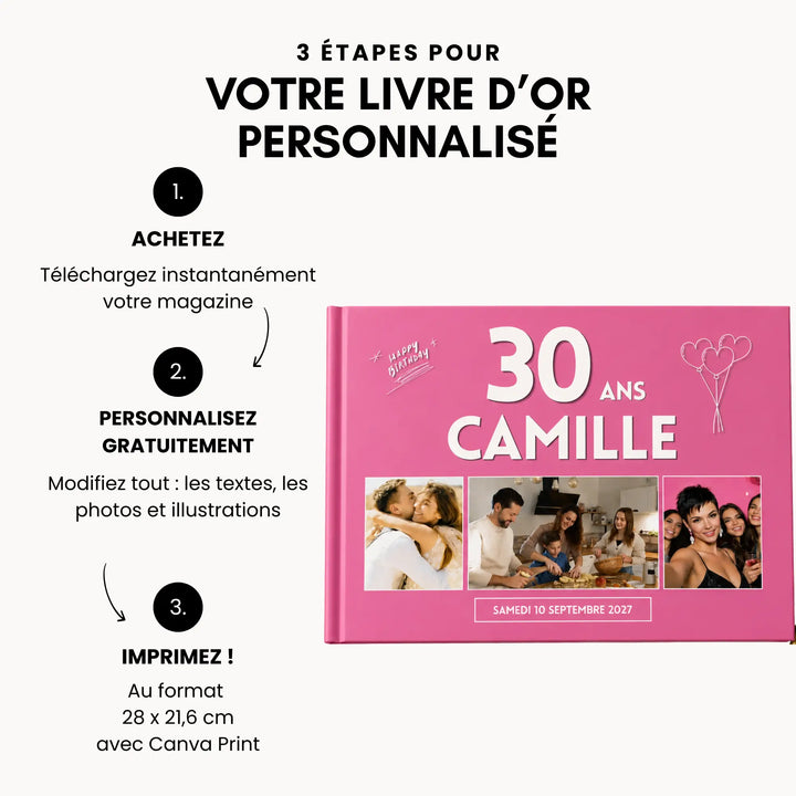 Infographie : les 3 étapes pour personnaliser son livre d&