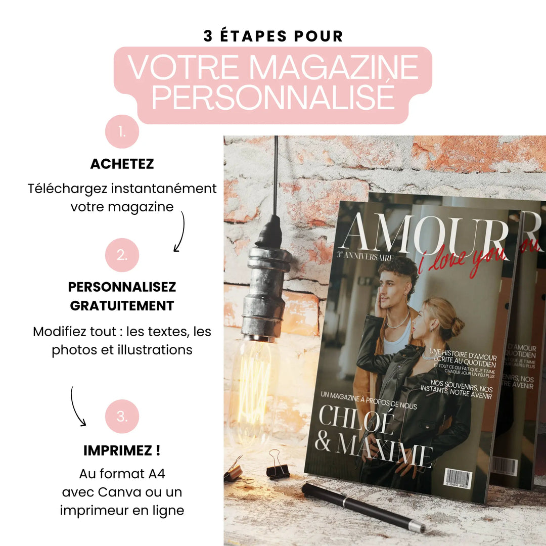 Etapes pour acheter et personnaliser votre magazine couple personnalisé, une idée cadeau originale pour lui.