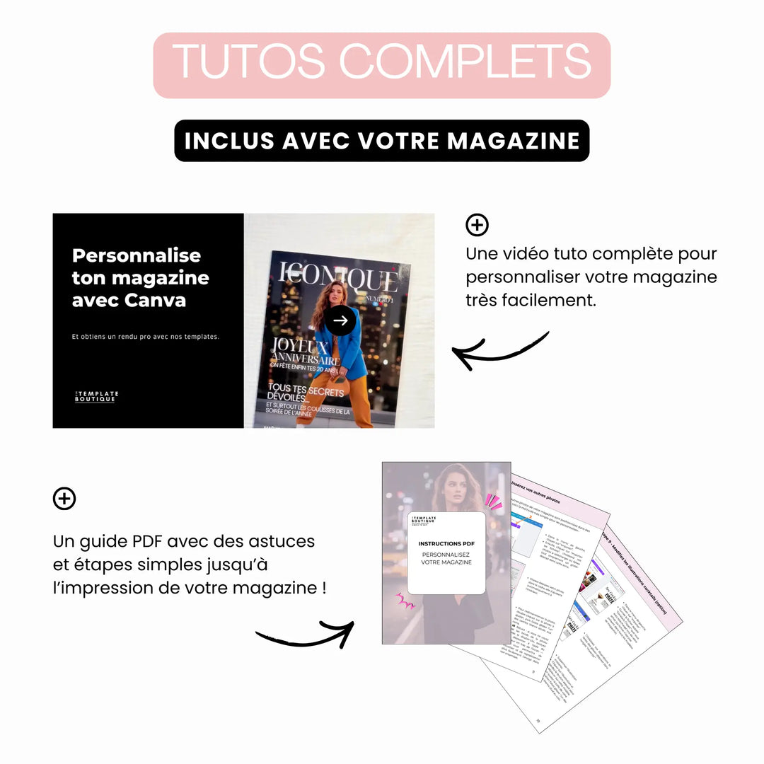 Tutos inclus avec l'achat du modèle de magazine personnalisable. Guides PDF et vidéo tuto inclus pour une personnalisation facile.