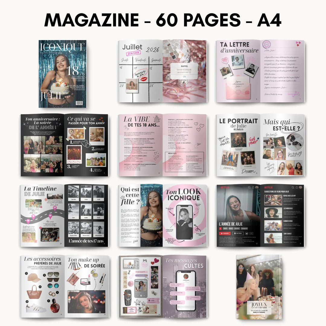 Présentation des pages du modèle de magazine anniversaire 18 ans.