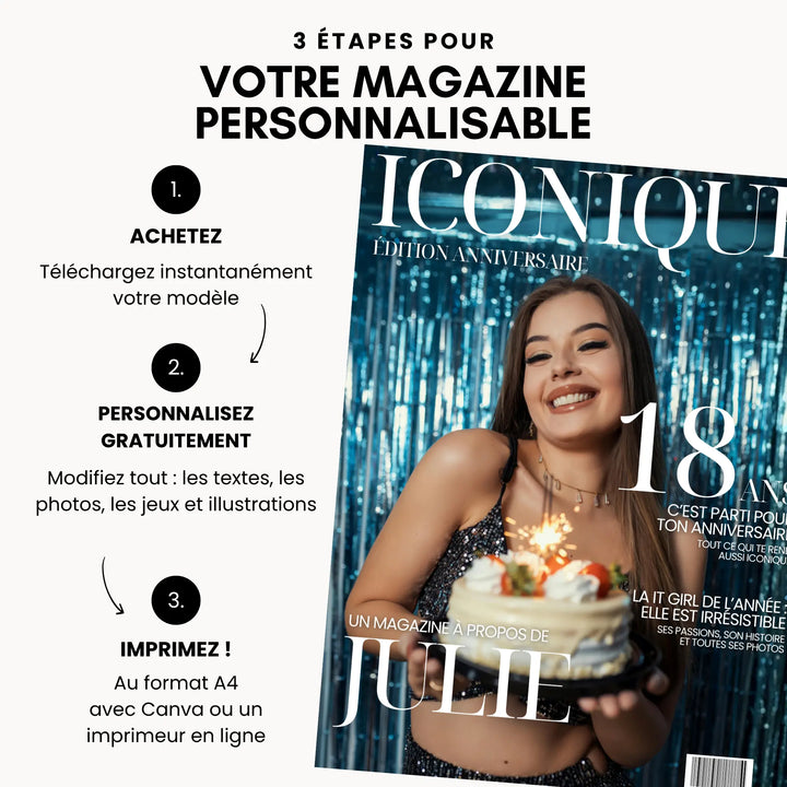 Etapes pour faire son magazine personnalisé 18 ans.