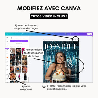 Qu'est-ce qui est personnalisable avec Canva pour son magazine anniversaire personnalisé 18 ans.