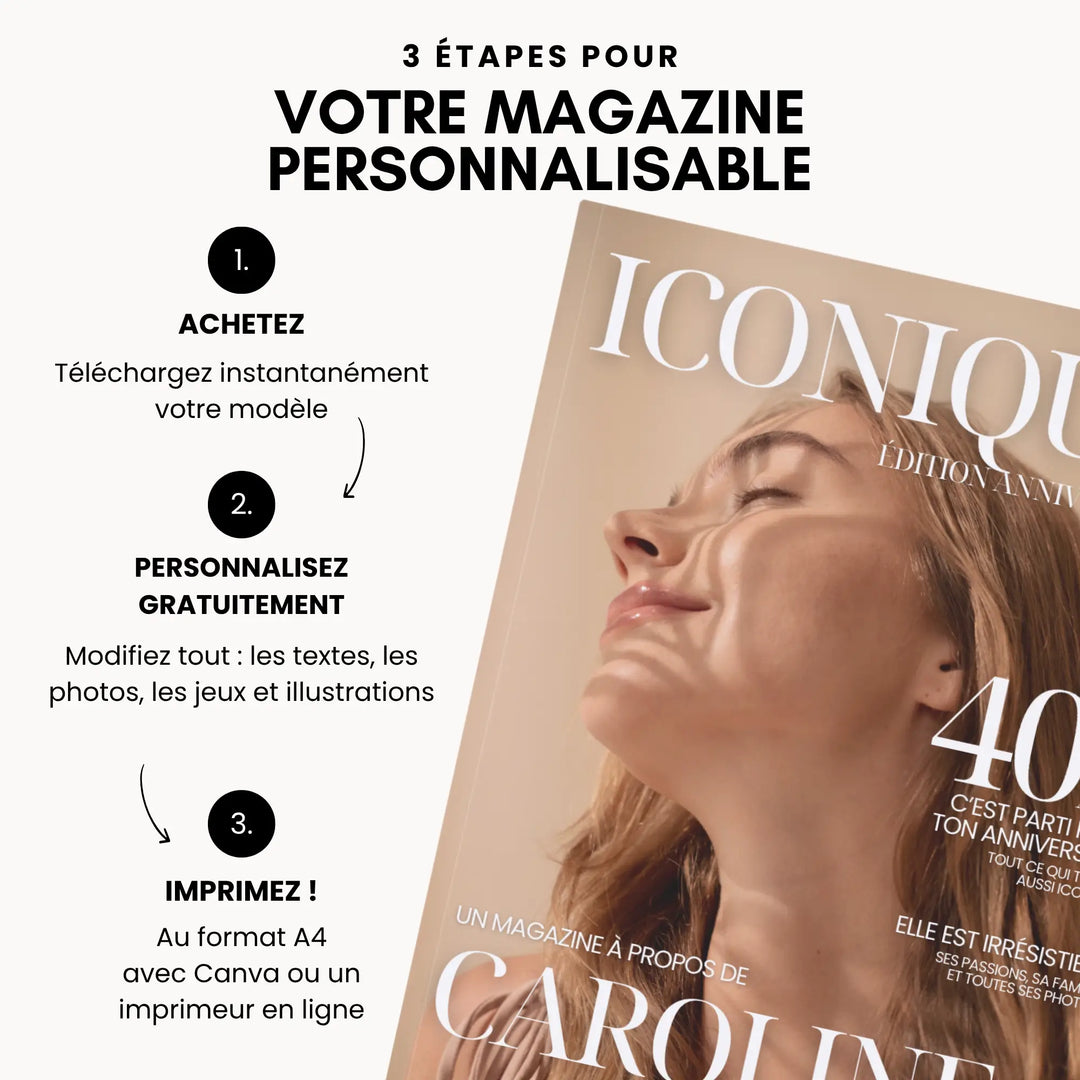 Magazine Personnalisé Anniversaire 40 ans | Modèle Canva à personnaliser