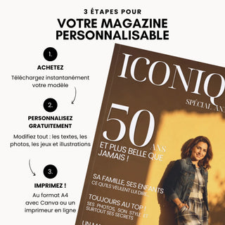 Infographie : les 3 étapes pour créer son magazine anniversaire personnalisable