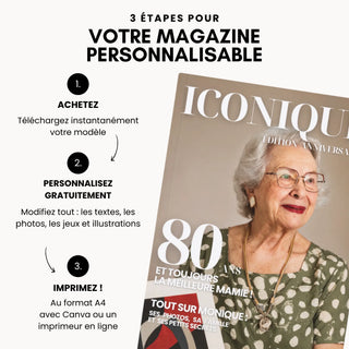 Acheter, personnaliser et imprimer le magazine anniversaire 80 ans en 3 étapes
