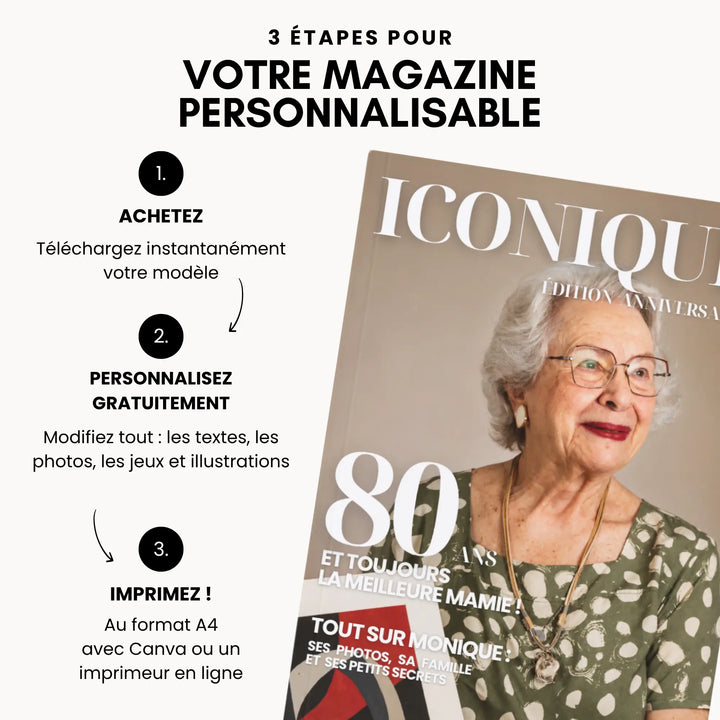Magazine Personnalisé Anniversaire 80 ans | Modèle Canva