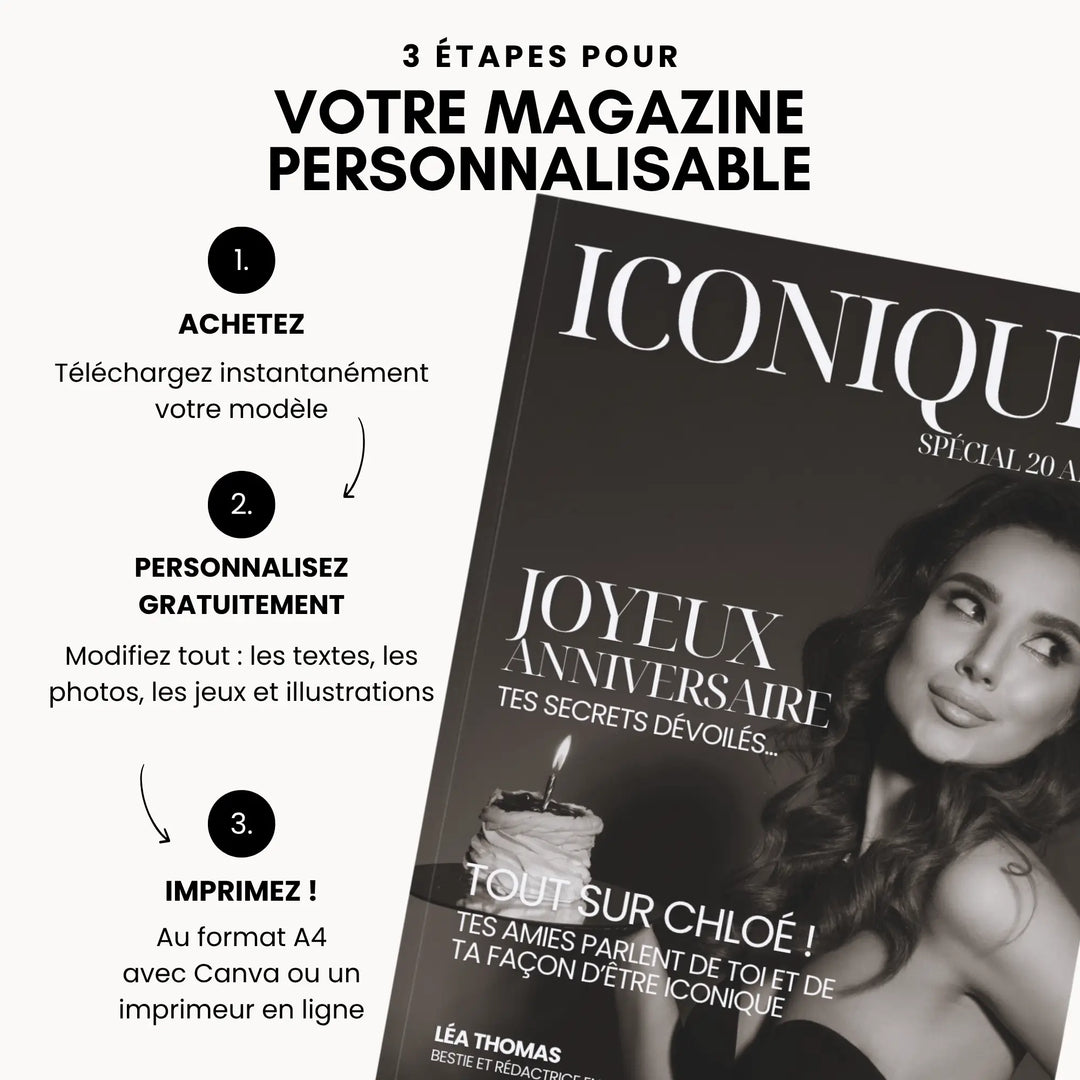 Comment lui faire son magazine personnalisé 20 ans.