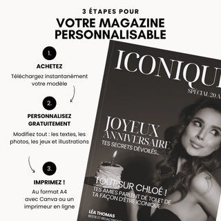 Comment lui faire son magazine personnalisé 20 ans.