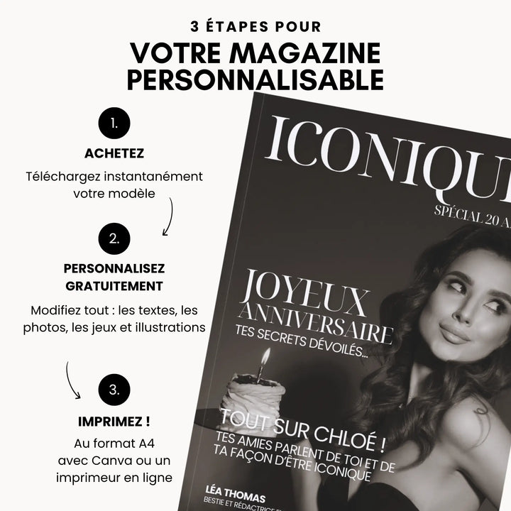 Comment lui faire son magazine personnalisé 20 ans.