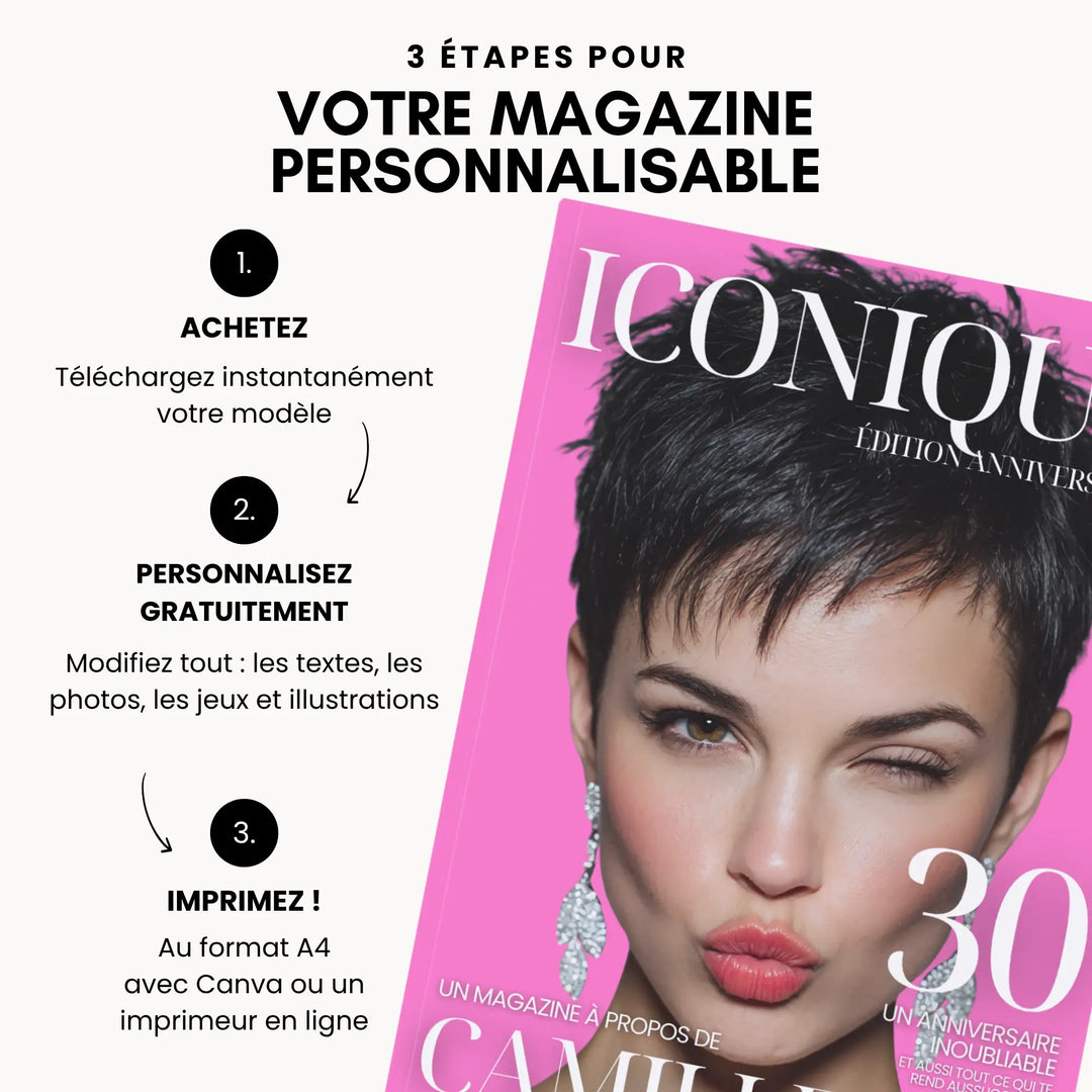 Etapes pour faire un magazine personnalisé anniversaire 30 ans femme.