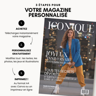 comment acheter, personnaliser et imprimer son cadeau d'anniversaire personnalisé, magazine bestie