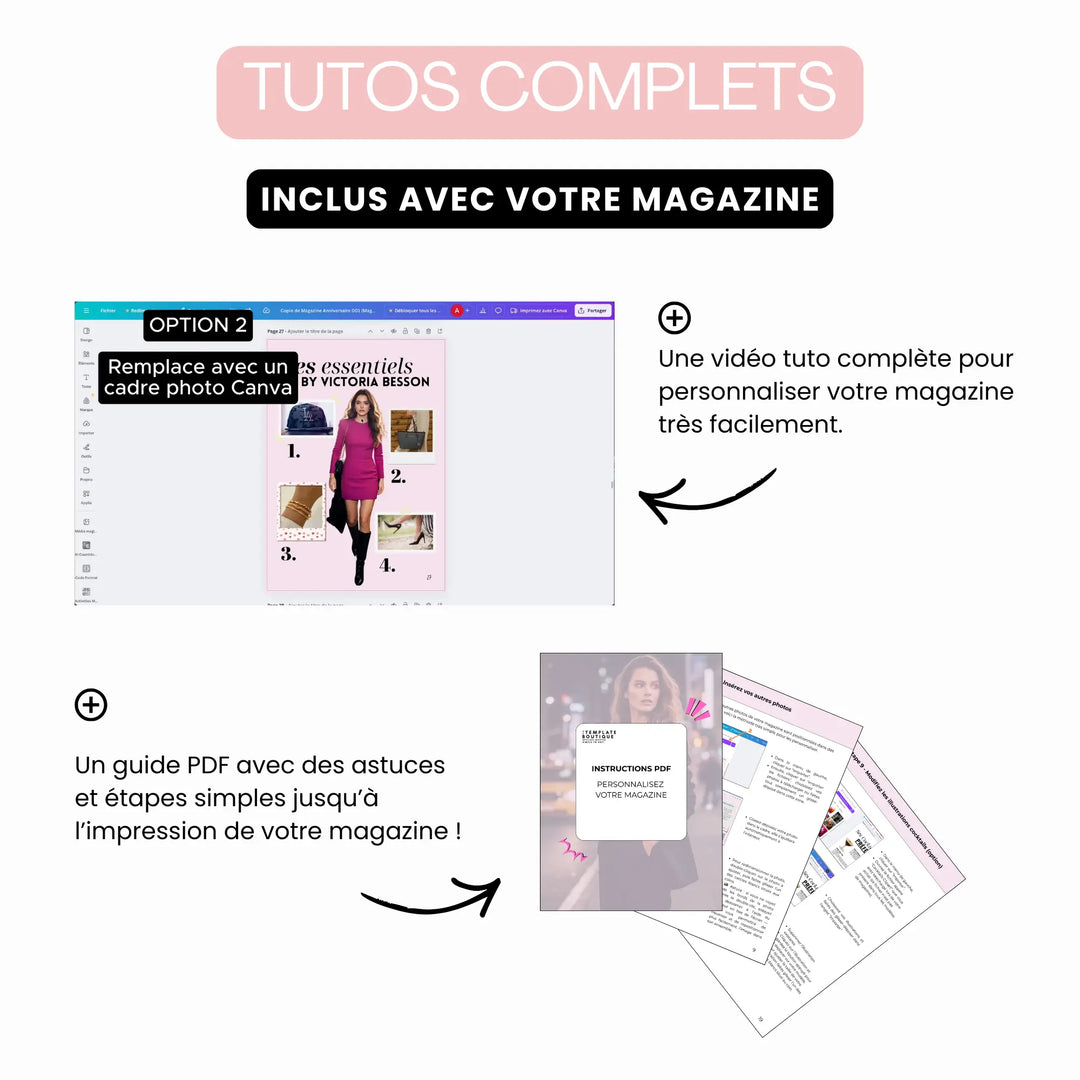 Magazine Personnalisé pour Anniversaire Bestie | Modèle Canva à personnaliser