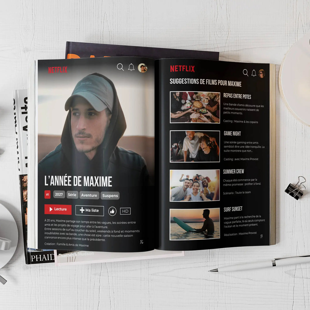 Magazine Personnalisé Anniversaire Homme | Modèle Canva à personnaliser