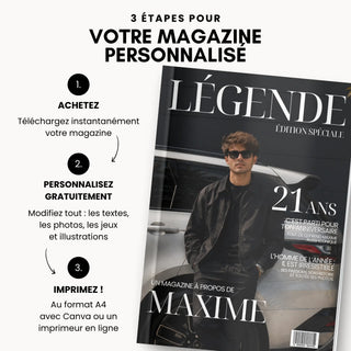 Comment personnaliser et imprimer votre magazine anniversaire homme, le cadeau unique pour lui.