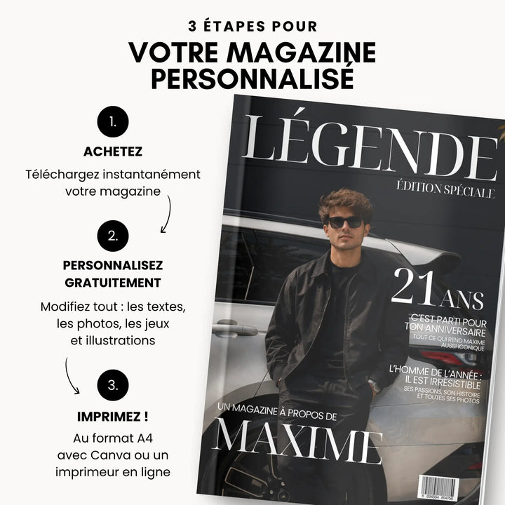 Magazine Personnalisé Anniversaire Homme | Modèle Canva à personnaliser