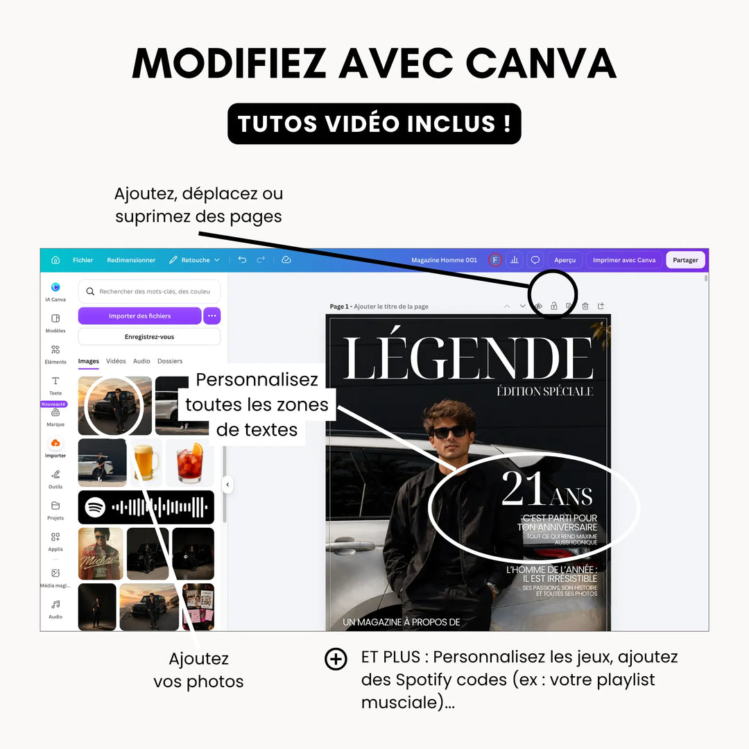 Magazine Personnalisé Anniversaire Homme | Modèle Canva à personnaliser