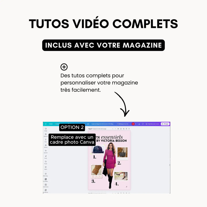 Tutos vidéos inclus avec le magazine personnalisé pour personnaliser facilement dans Canva.