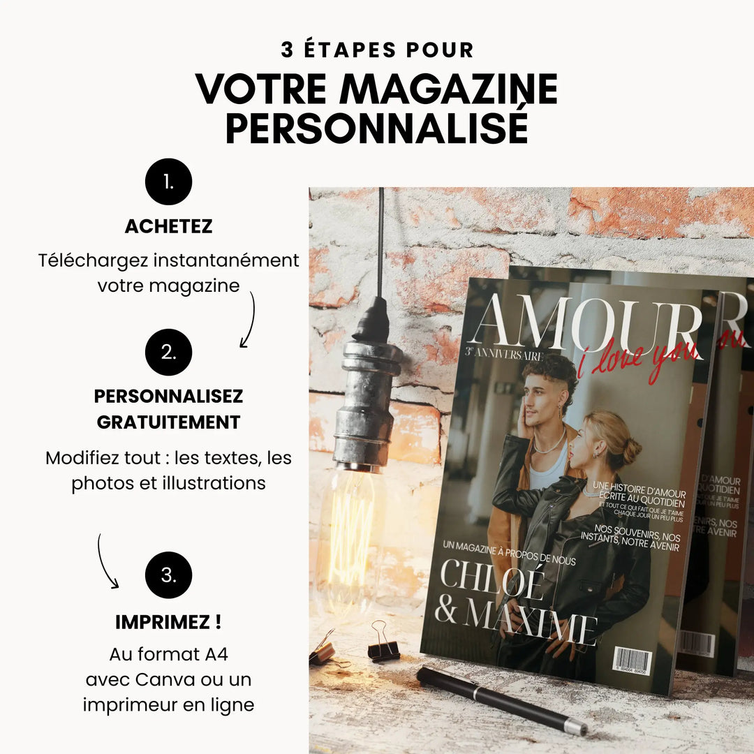 Etapes pour acheter et personnaliser votre magazine couple personnalisé, une idée cadeau originale pour lui.