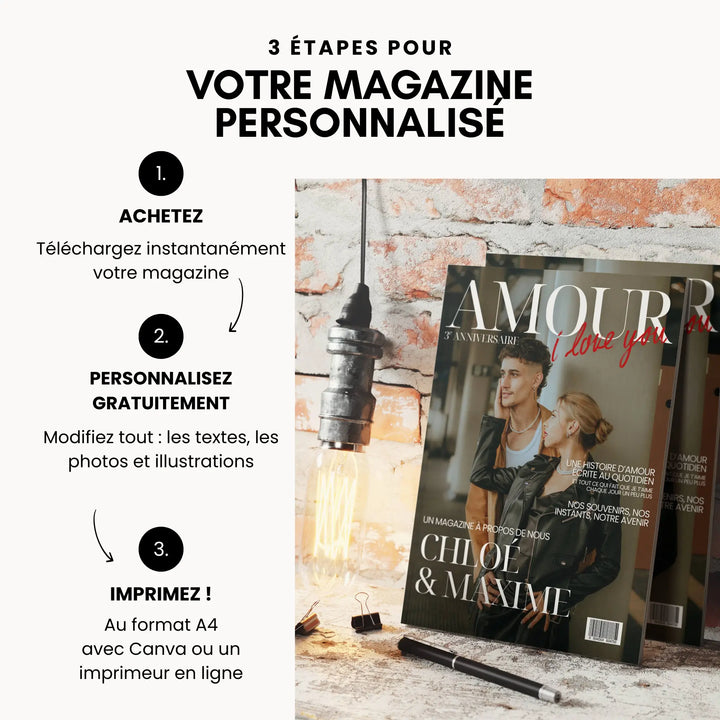 Etapes pour acheter et personnaliser votre magazine couple personnalisé, une idée cadeau originale pour lui.