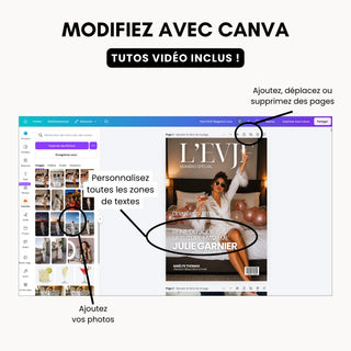 Modèle canva magazine personnalisé evjf facile à modifier avec les tutos vidéos.