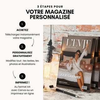 Infographie : comment faire son magazine personnalisé EVJF avec un modèle canva template boutique cie.