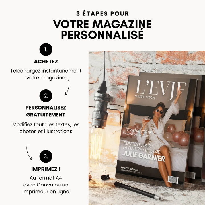 Magazine Personnalisé EVJF Love | Modèle Canva à personnaliser