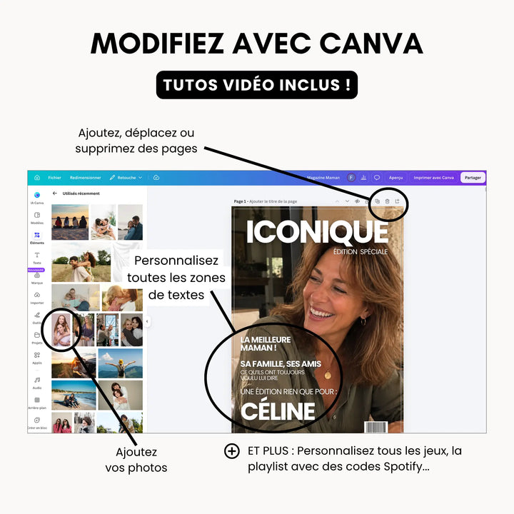 Personnaliser le magazine maman dans Canva : photos, textes et jeux, tutos vidéo inclus