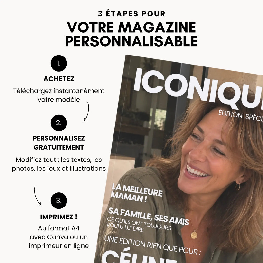 Cadeau personnalisé maman en 3 étapes : acheter, personnaliser et imprimer