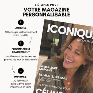 Cadeau personnalisé maman en 3 étapes : acheter, personnaliser et imprimer