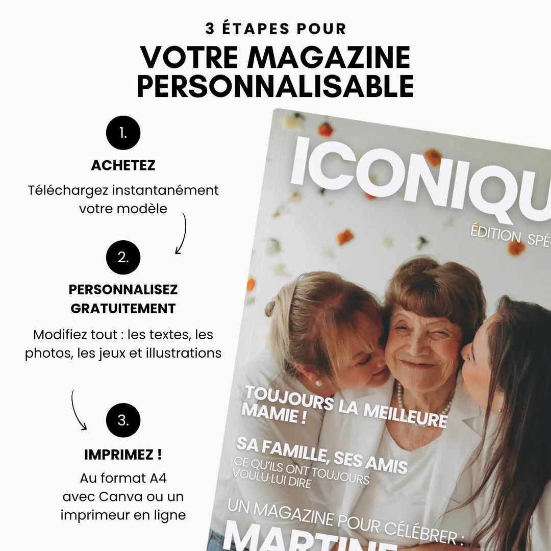 Idée cadeau mamie en 3 étapes : acheter, personnaliser et imprimer son magazine