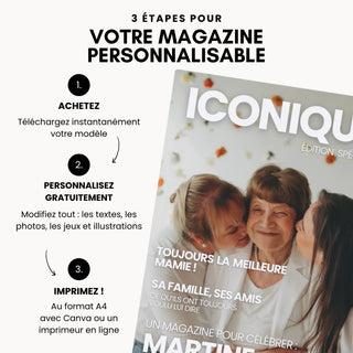 Idée cadeau mamie en 3 étapes : acheter, personnaliser et imprimer son magazine