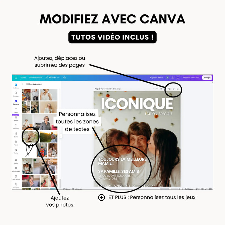 Personnaliser le magazine mamie dans Canva : photos, textes et jeux, tutos vidéo inclus