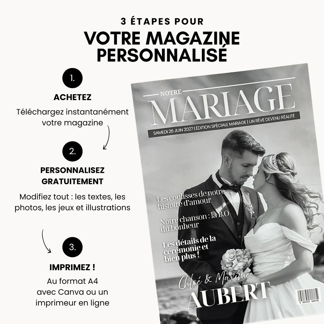 Etapes pour avoir un magazine personnalisé de mariage, achat du modèle Canva, personnalisation et impression facile.