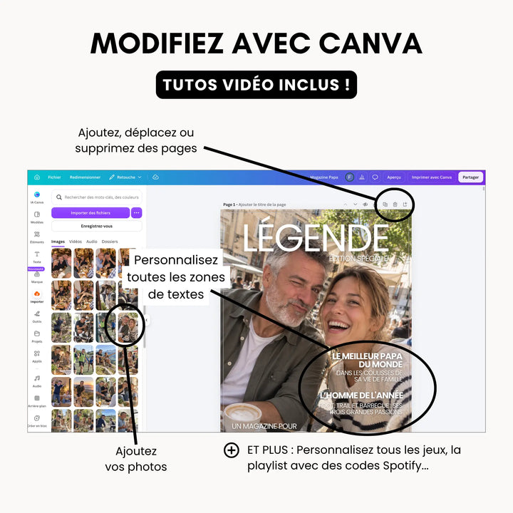 Magazine Personnalisé Papa | Modèle Canva à personnaliser