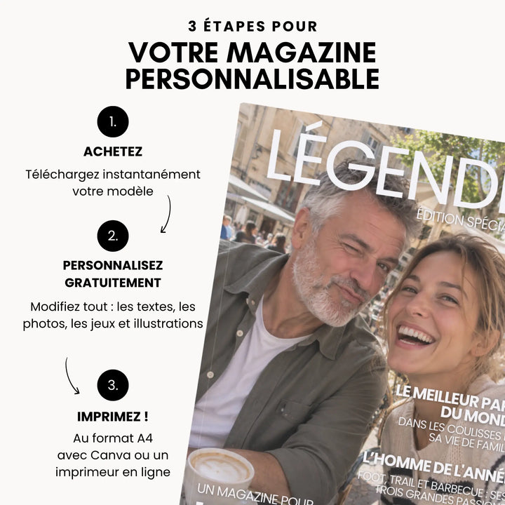 Magazine Personnalisé Papa | Modèle Canva à personnaliser