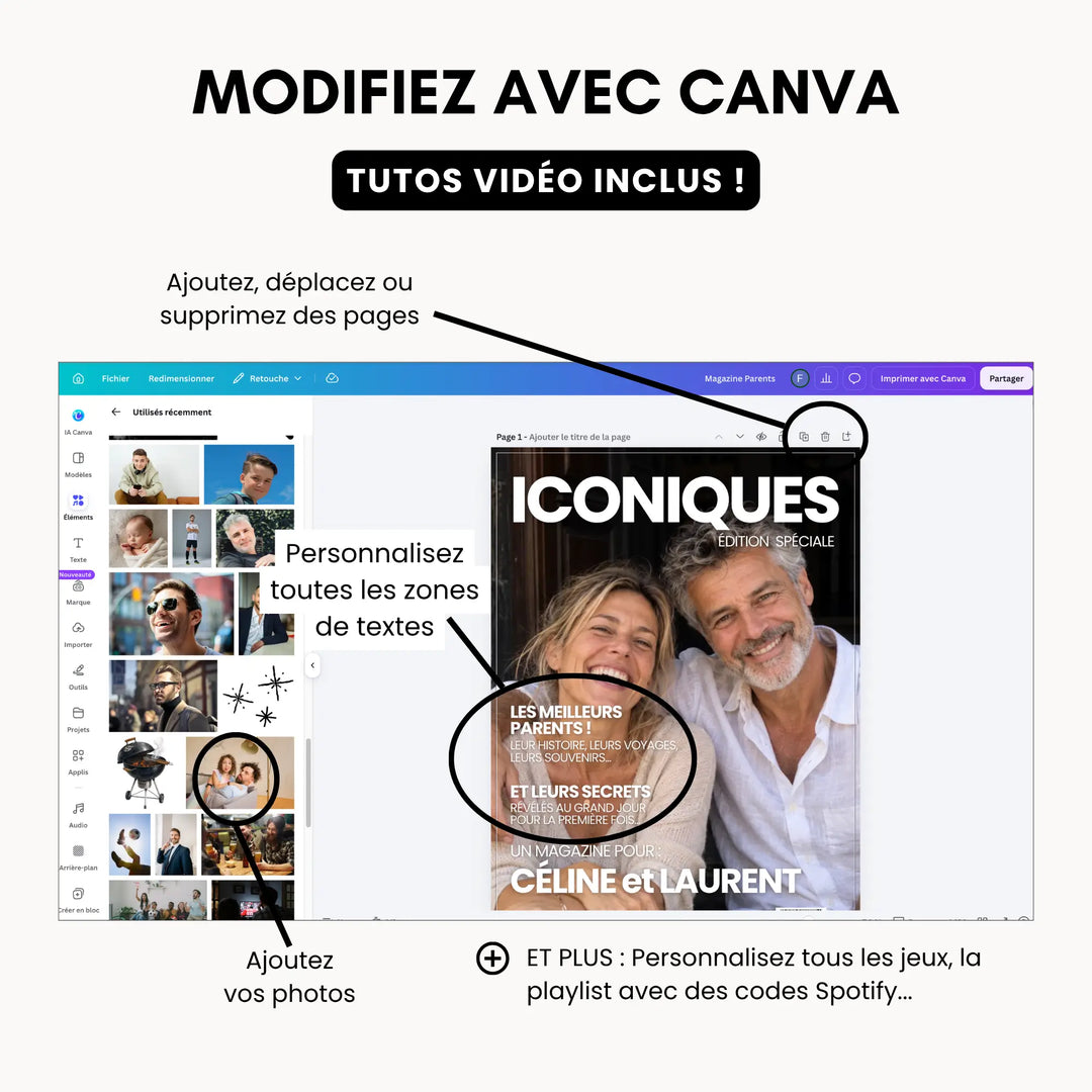 Magazine Personnalisé Parents | Modèle Canva à personnaliser