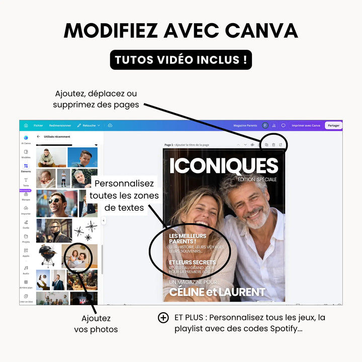 Magazine Personnalisé Parents | Modèle Canva à personnaliser