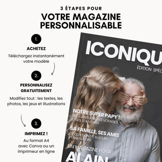 Les 3 étapes du magazine papy personnalisable pour cadeau grand-père : achat, personnalisation gratuite sur Canva, impression A4