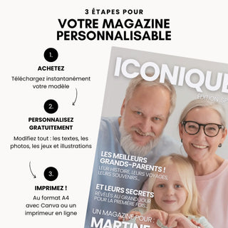 Les 3 étapes du magazine grands-parents personnalisable : achat, personnalisation gratuite sur Canva, impression A4