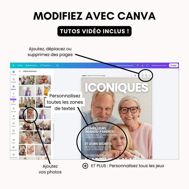 Personnalisation du magazine grands-parents dans Canva : photos, textes et pages à ajouter ou supprimer, tutos vidéo inclus