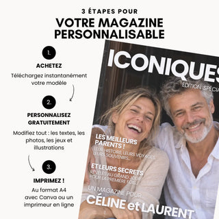 Cadeau de Noël personnalisable pour les parents en 3 étapes : acheter, personnaliser, imprimer