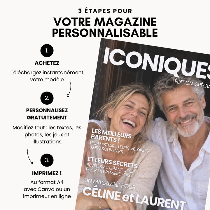 Magazine Personnalisé Parents | Modèle Canva à personnaliser