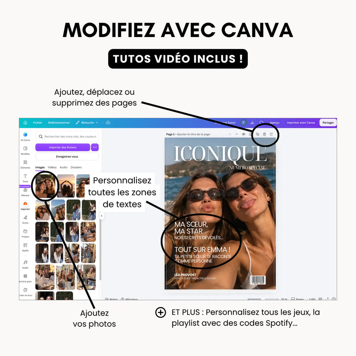 Magazine Personnalisé Sœur | Modèle Canva à personnaliser