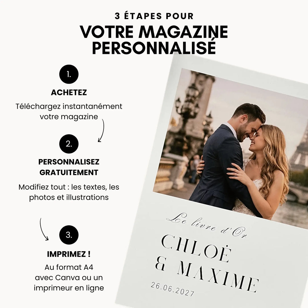 3 étapes pour personnaliser son livre d&