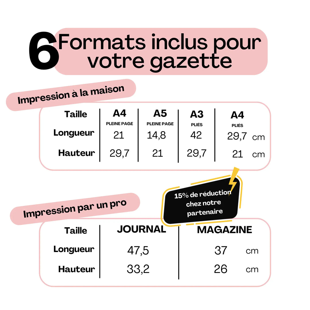 Tableau des 6 formats inclus pour la gazette EVJF personnalisable, imprimable à la maison ou via un pro, avec réduction partenaire.