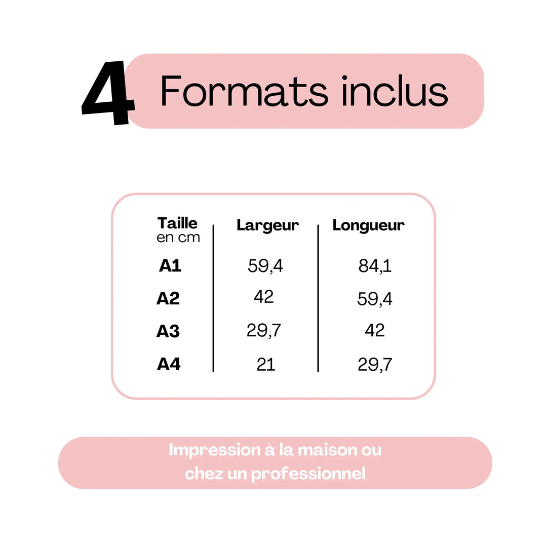 Tableau des formats inclus pour panneau de bienvenue baptême à imprimer A1 A2 A3 A4