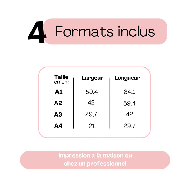 Tableau des formats inclus pour panneau de bienvenue baptême à imprimer A1 A2 A3 A4