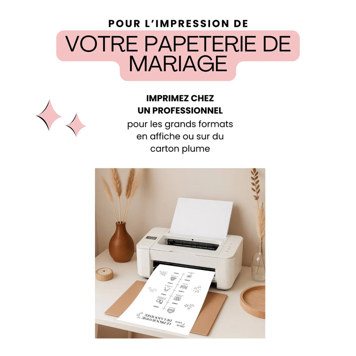 Impression professionnelle de papeterie de mariage personnalisée. Exemple de panneau de bienvenue Olivia et Liam, à imprimer en grands formats sur affiche ou carton plume.