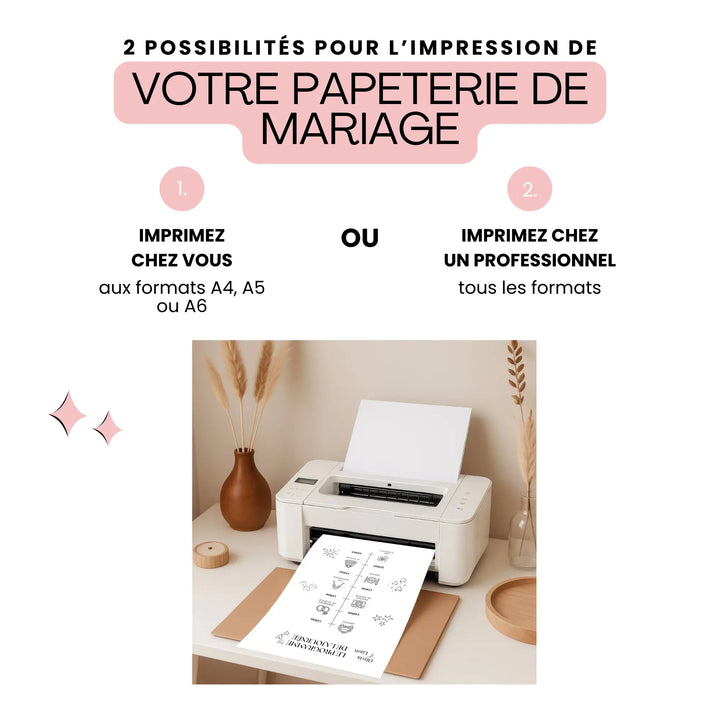 Options d’impression du programme de mariage – impression maison aux formats A4, A5, A6 ou impression professionnelle en grands formats, illustration avec imprimante.