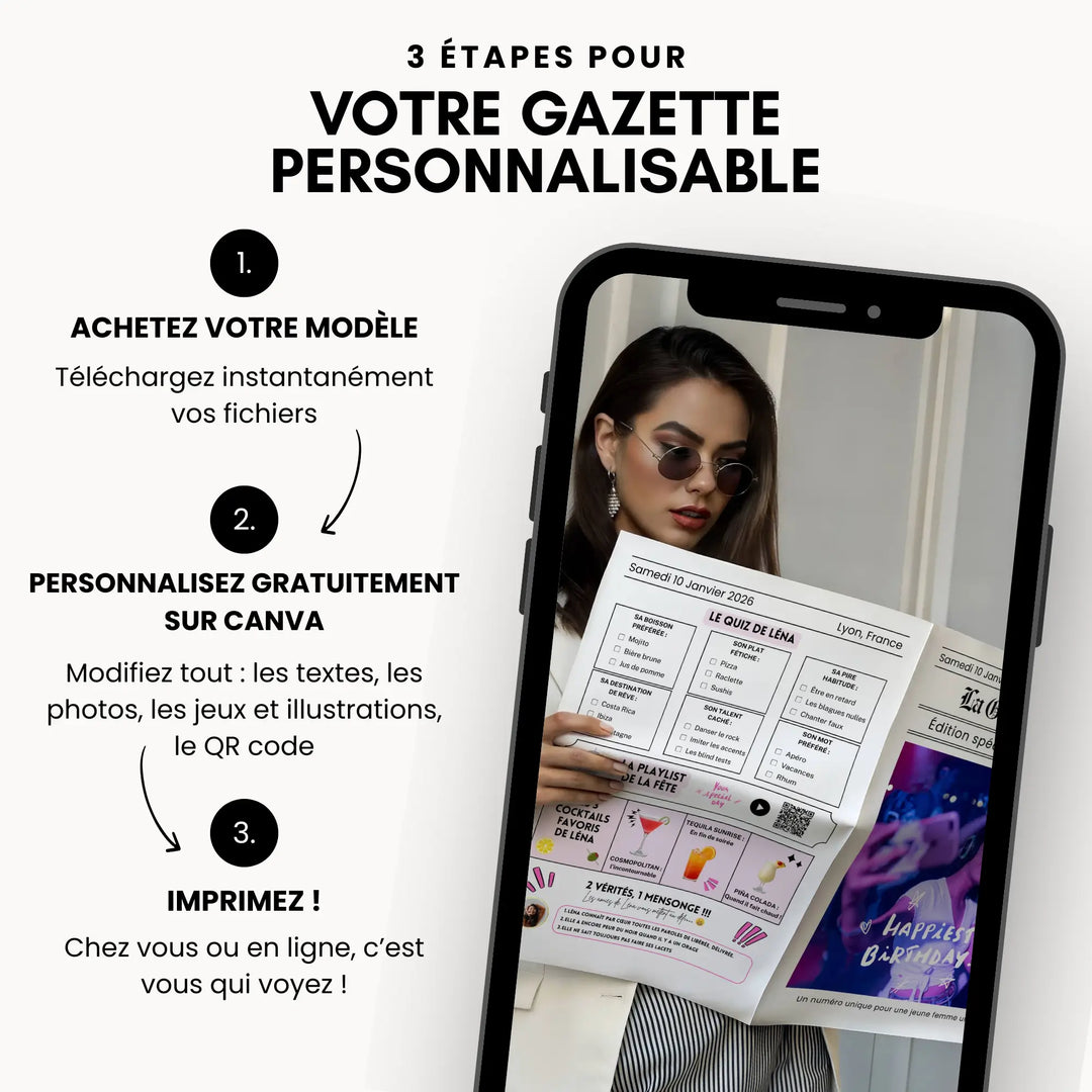 Explications de comment acheter, personnaliser et imprimer son modèle canva de gazette anniversaire.